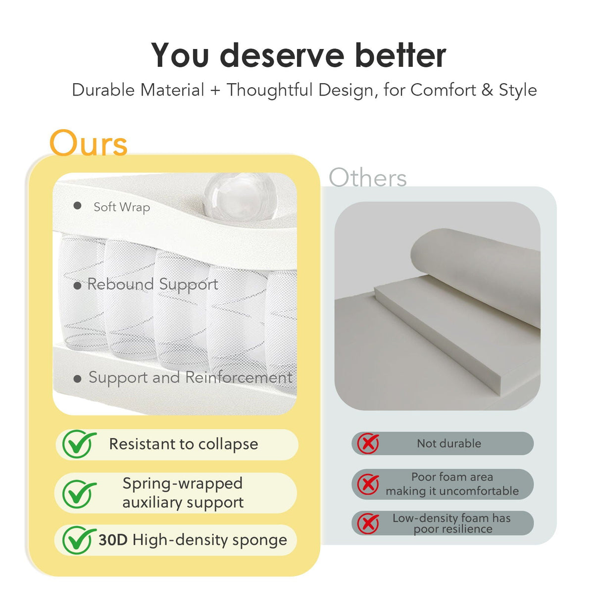 4 Seater Sofa w/ sleeper