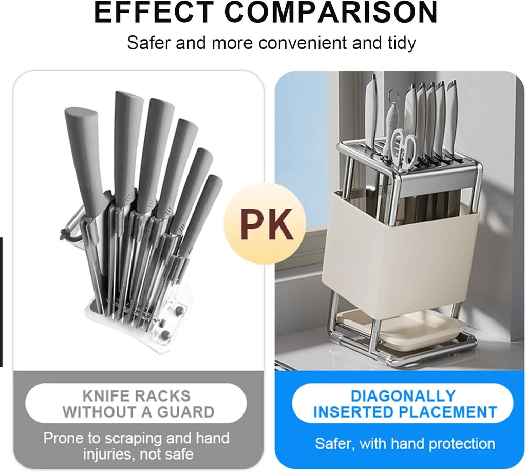 Knife Block with Drain Tray, Knife Holder without Knives