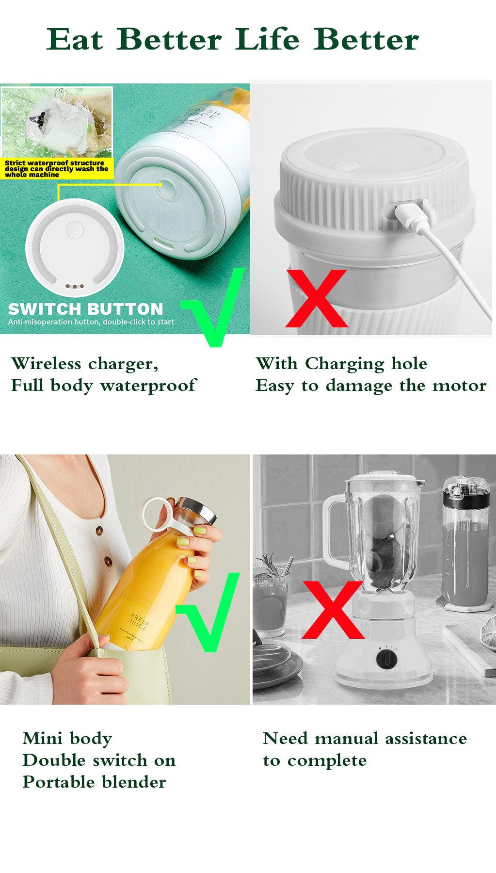 Portable Blender Juicer Bottle